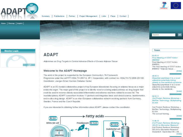 www.adapt-eu.net