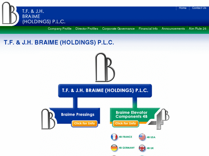 www.braimegroup.com