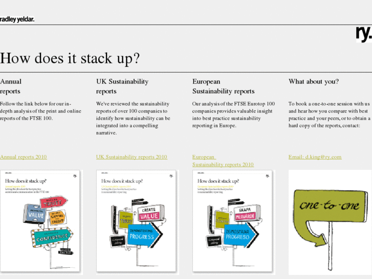 www.howdoesitstackup.co.uk