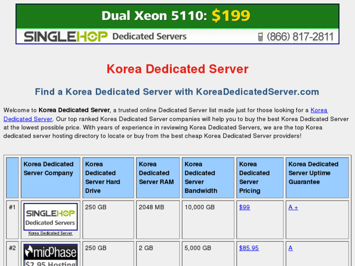 www.koreadedicatedserver.com