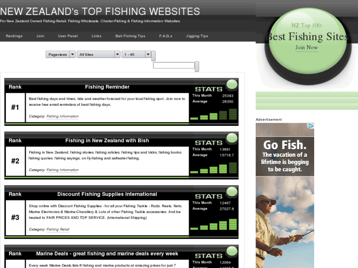 www.nz-top-fishing-sites.com