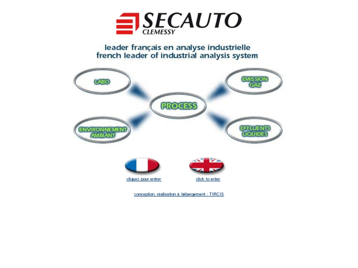 www.secauto.com