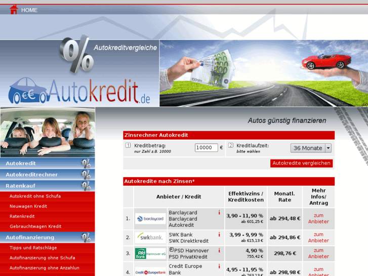 www.autokredit.de