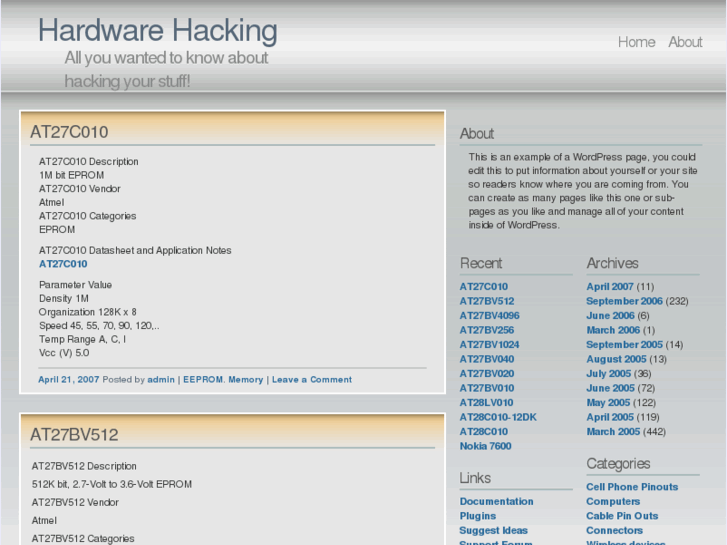 www.hardwarehacking.com