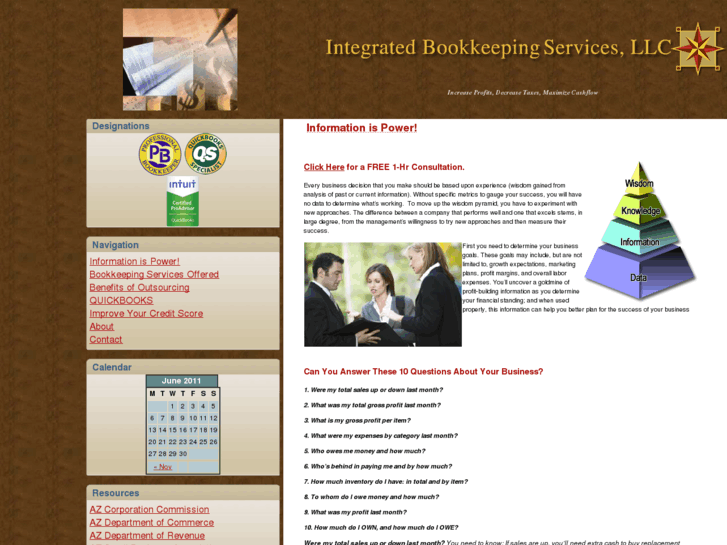 www.integratedbookkeeping.com