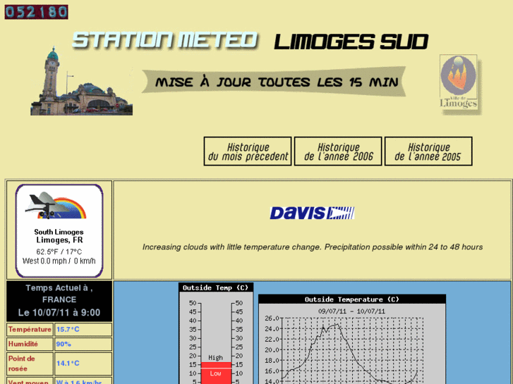 www.meteo-limoges.com