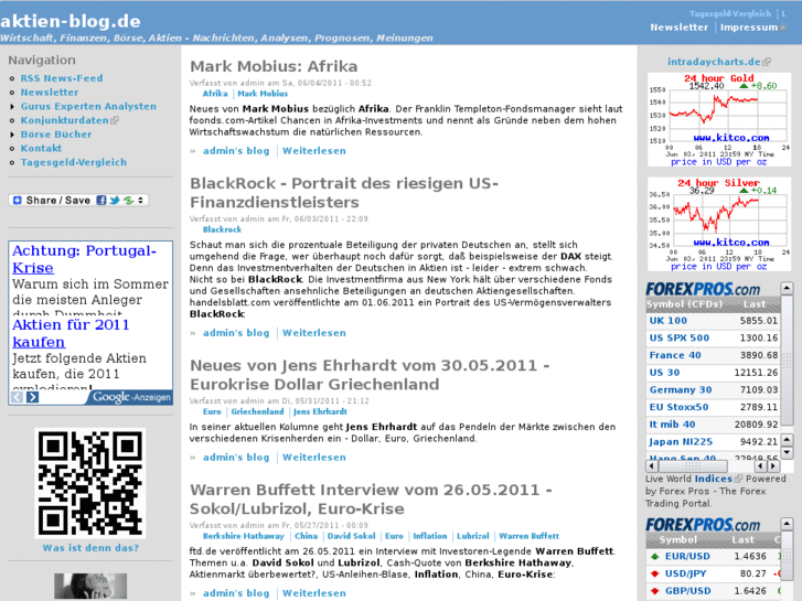 www.aktien-blog.de