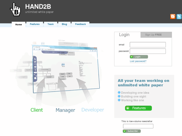 www.hand2b.com