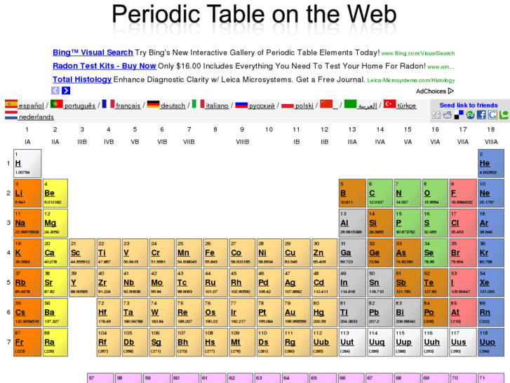 www.periodictableontheweb.com