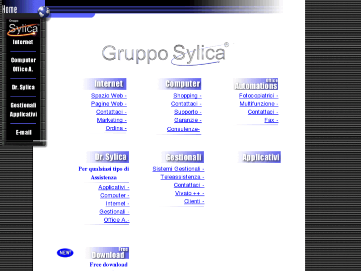 www.sylica.com