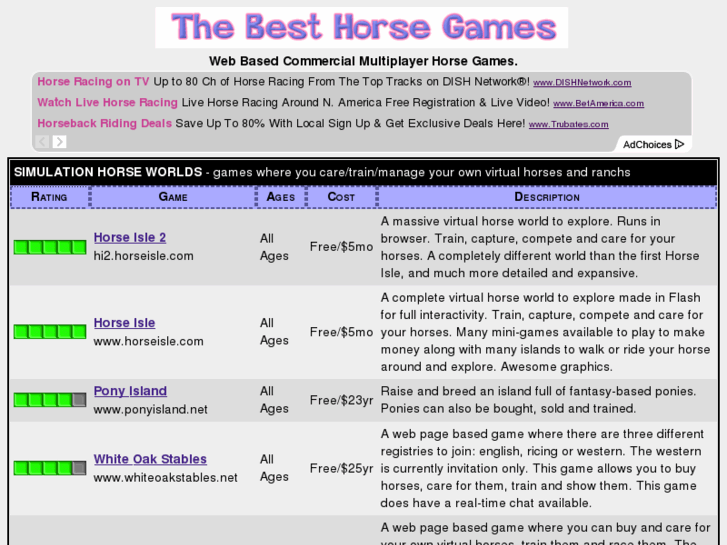 www.besthorsegames.com