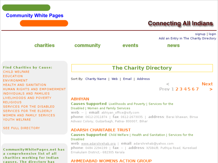 www.communitywhitepages.net