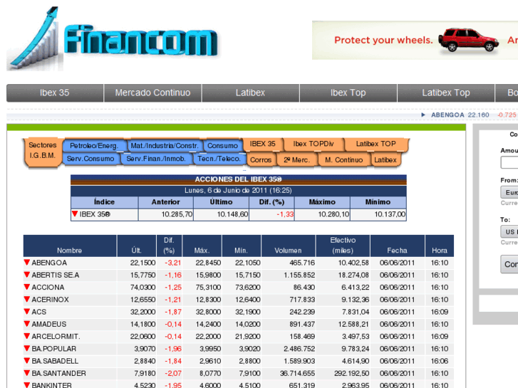 www.financom.es