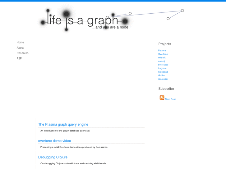 www.lifeisagraph.com