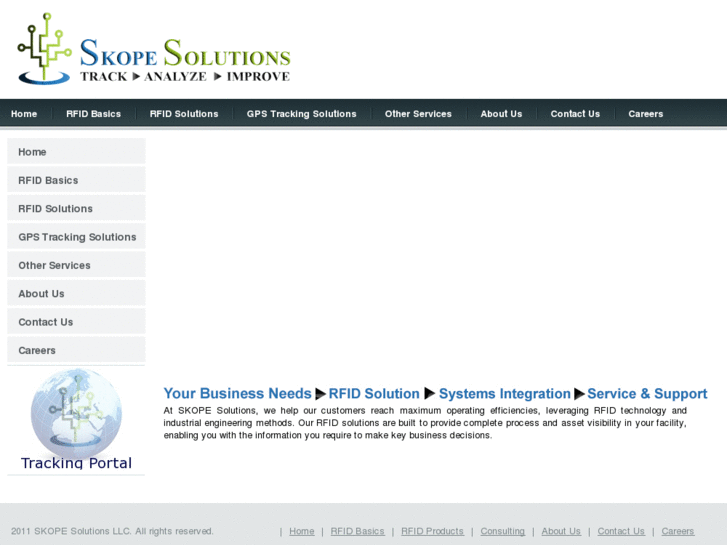 www.skopesolutions.com