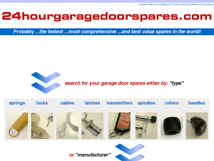 www.24hourgaragedoorspares.com