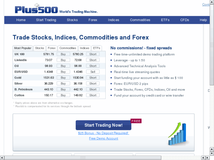 www.cfd-tradingplatform.com