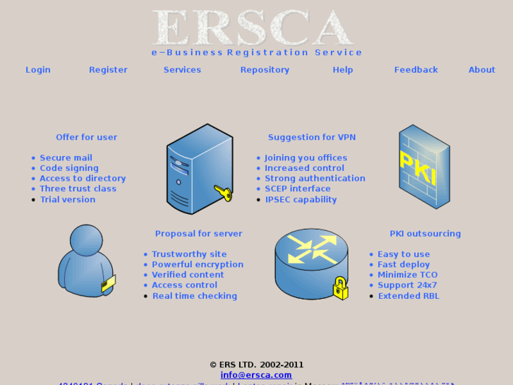 www.ersca.com