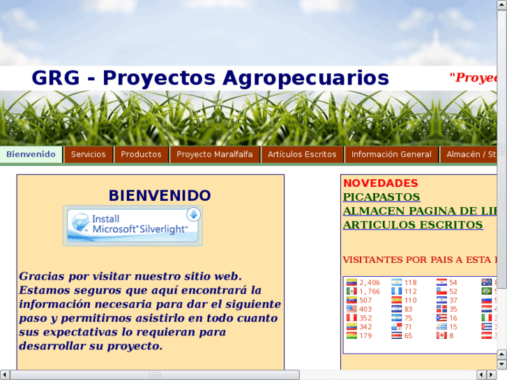 www.proyectosagropecuarios.com