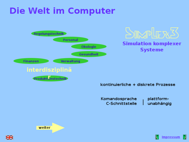 www.simplex3.net