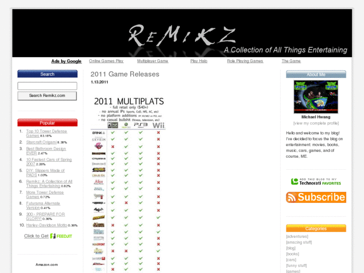 www.remikz.com