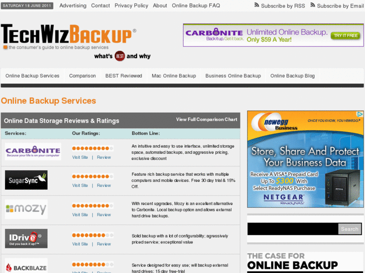 www.techwizbackup.com