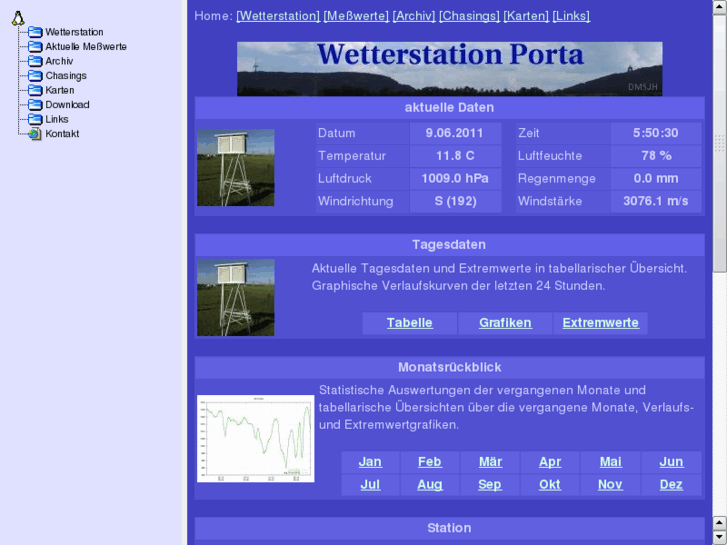 www.wetterstation-porta.info