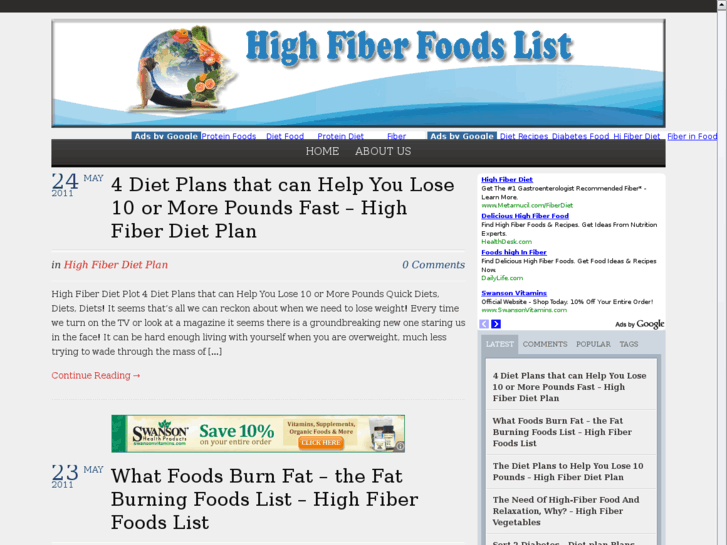 www.highfiberfoodslist.info