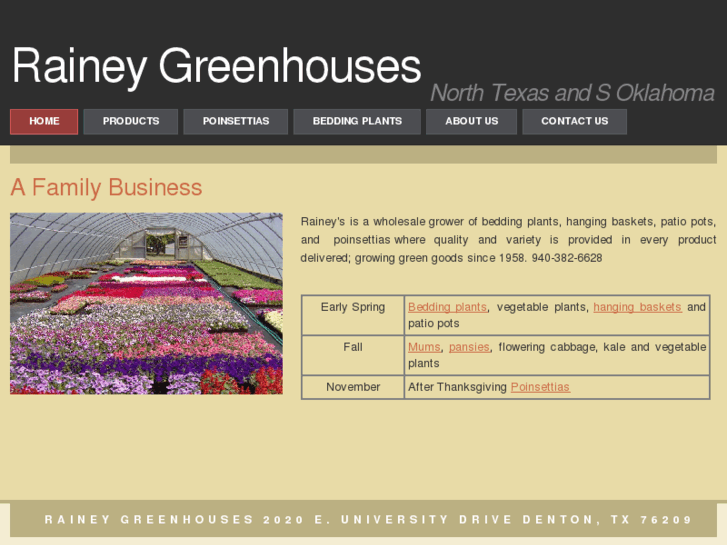 www.raineygreenhouse.com