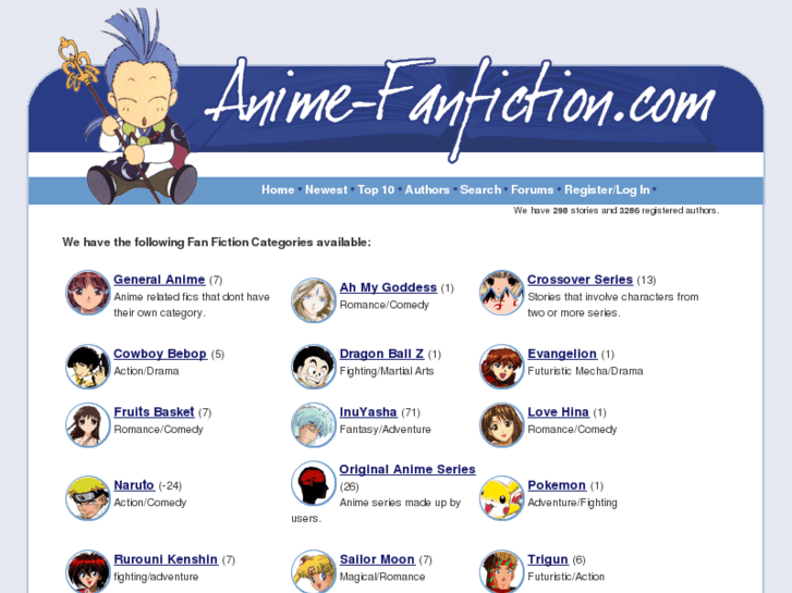 www.anime-fanfiction.com