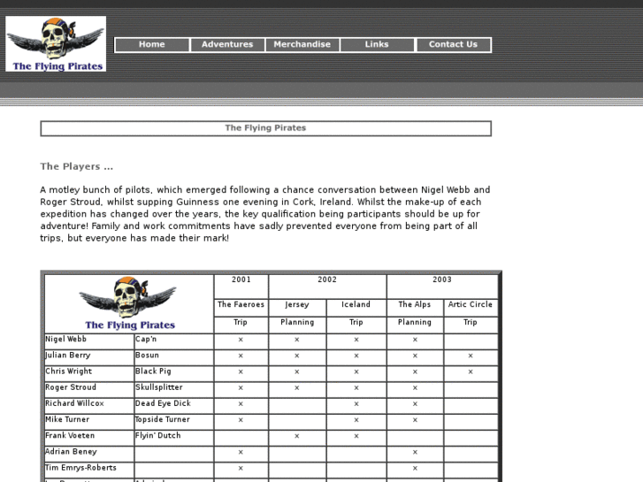 www.flyingpirates.co.uk