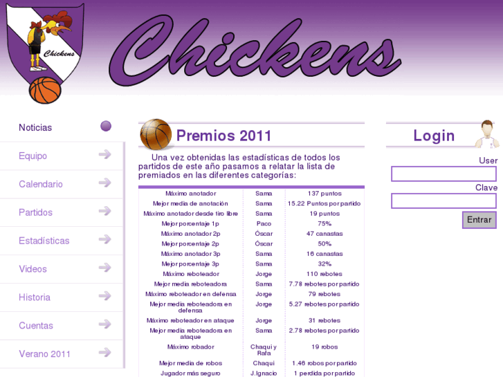 www.chickenscb.com