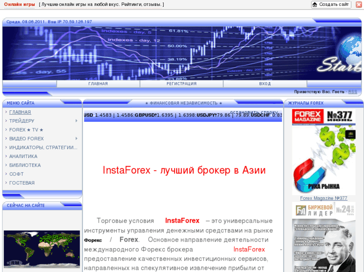 www.startline-forex.com