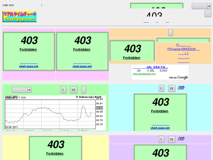 www.chart-pupu.net