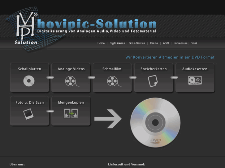 www.hovipic-solution.de