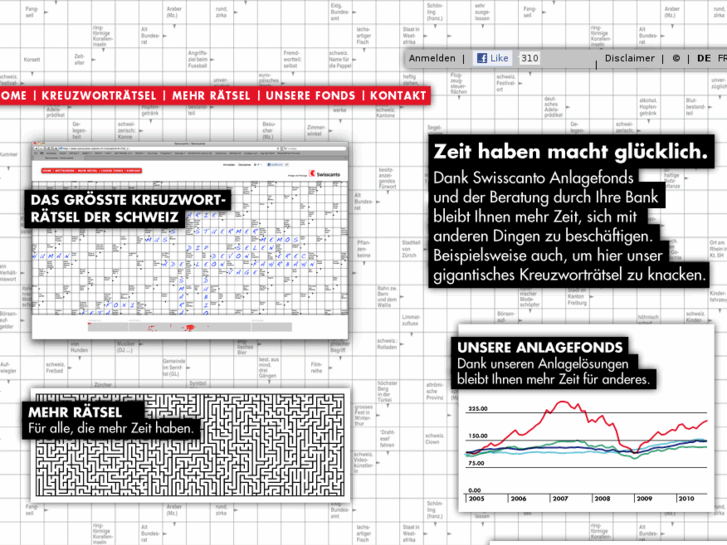 www.swisscanto-zeit.ch