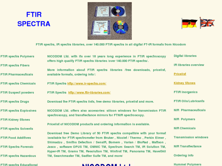 www.ftir.cz