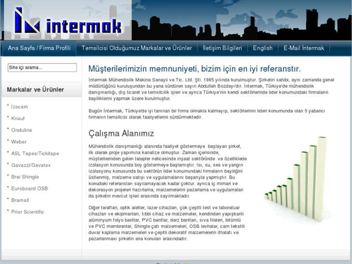 www.intermak.com