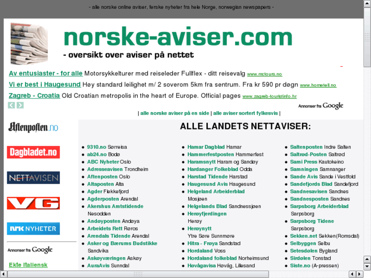 www.norske-aviser.com