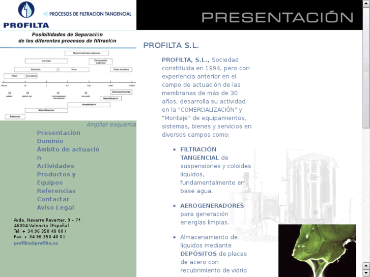 www.profilta.es