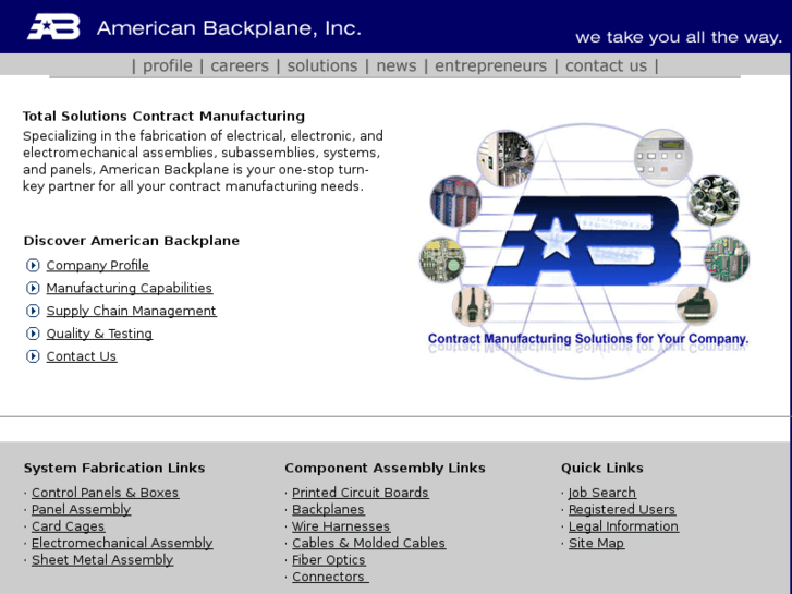 www.americanbackplane.com