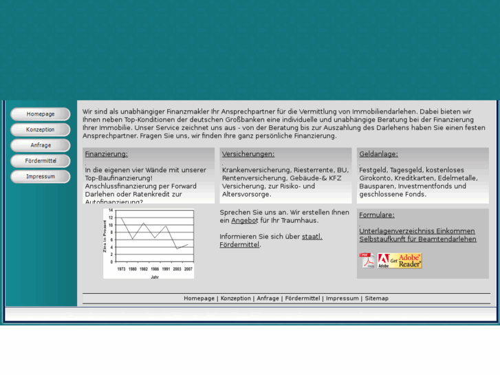 www.finanzberatung-obgenoth.info