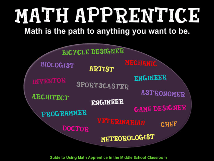 www.mathapprentice.com