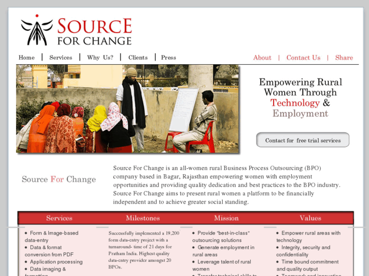 www.sourceforchange.in