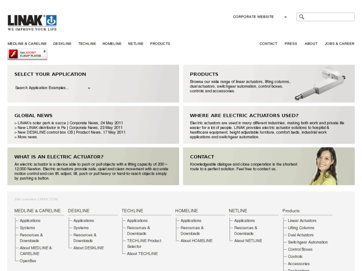 www.controlbox.info
