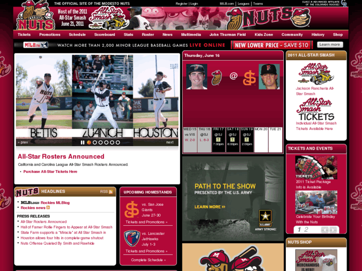 www.modestonuts.com