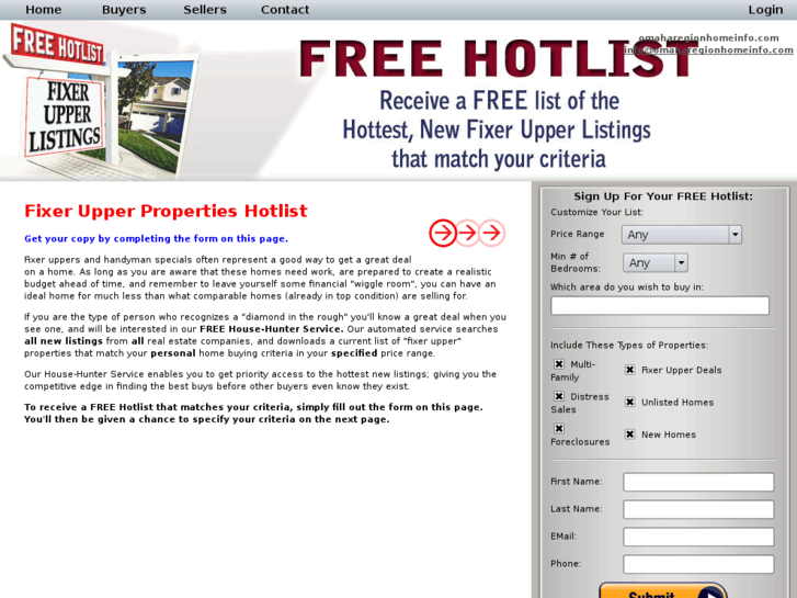 www.omahaareafixeruppers.com