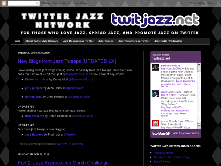 www.twitjazz.net