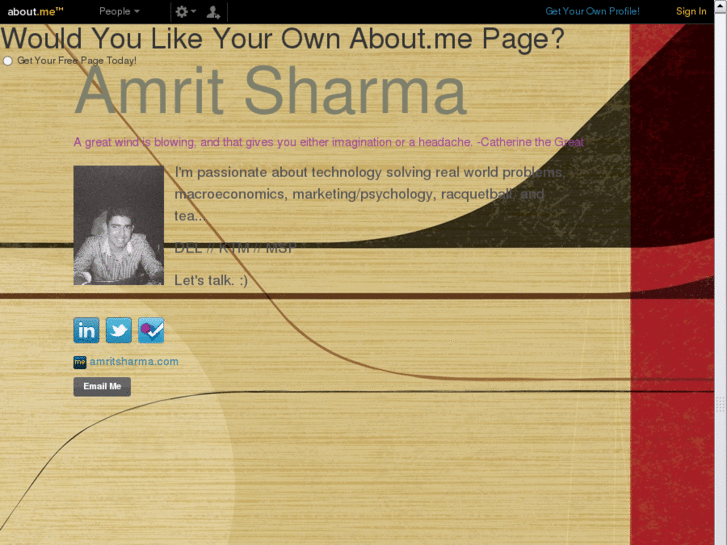 www.amritsharma.com