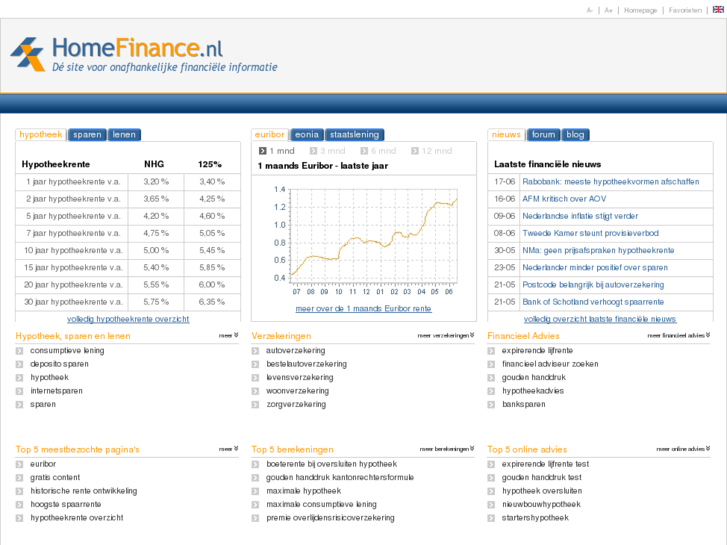 www.homefinance.nl